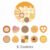 6. Cookies