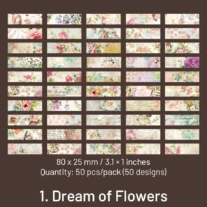 alice in wonderland long strip sticker map punk ocean flower sku 1