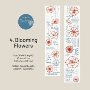Floral Collage Washi Tape - Tulips, Butterfly, Mushrooms, Leaf butterfly floral collage washi tape sku 4