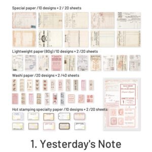 chapters of the years vintage collage scrapbook paper pack sku 1