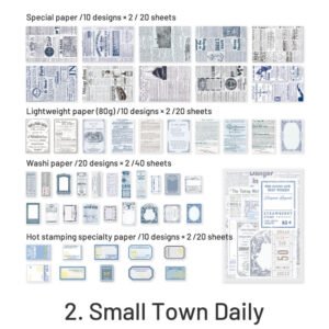 chapters of the years vintage collage scrapbook paper pack sku 2