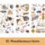 10. Miscellaneous Items