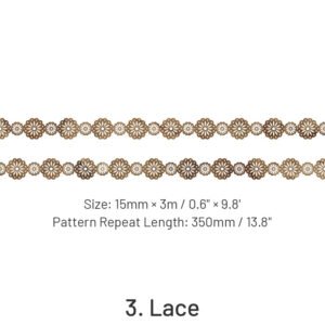 Creative Vintage English Burnt Border Washi Tape creative vintage english burnt border washi tape sku 3