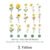 3. Yellow