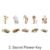 2. Secret Flower Key