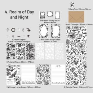 forest letters series vintage hand painted plant paper pack sku 4