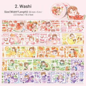 Fruit Paradise Cartoon Creative Decorative Tape fruit paradise cartoon creative decorative tape sku 2