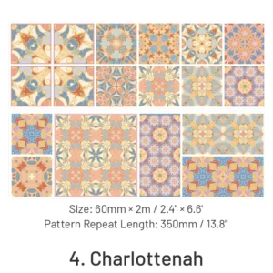 floral tile pattern collection decorative clear 12