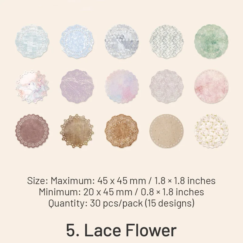 fragrance-shadow-series-vintage-basic-pattern-9 fragrance shadow series vintage basic pattern 9