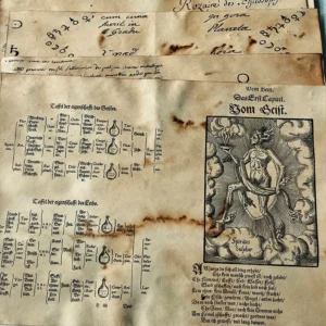 Dark Magic Coffee Dyed Junk Journal Background Paper - Image 2 - Sumflying Craft